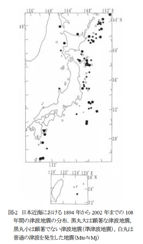 1894年から2002年までの津波地震の分布（注4の論文から）